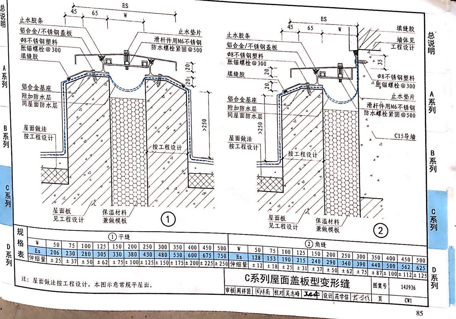 國(guó)標(biāo)圖級(jí) (3)