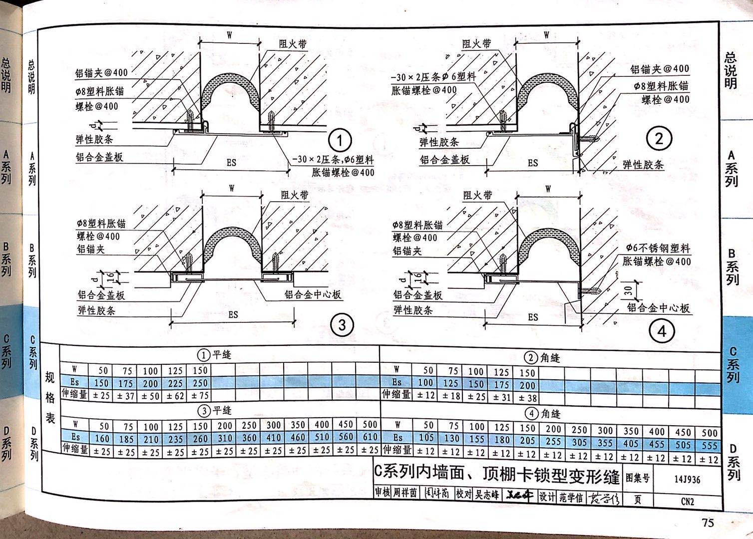國(guó)標(biāo)圖級(jí) (4)