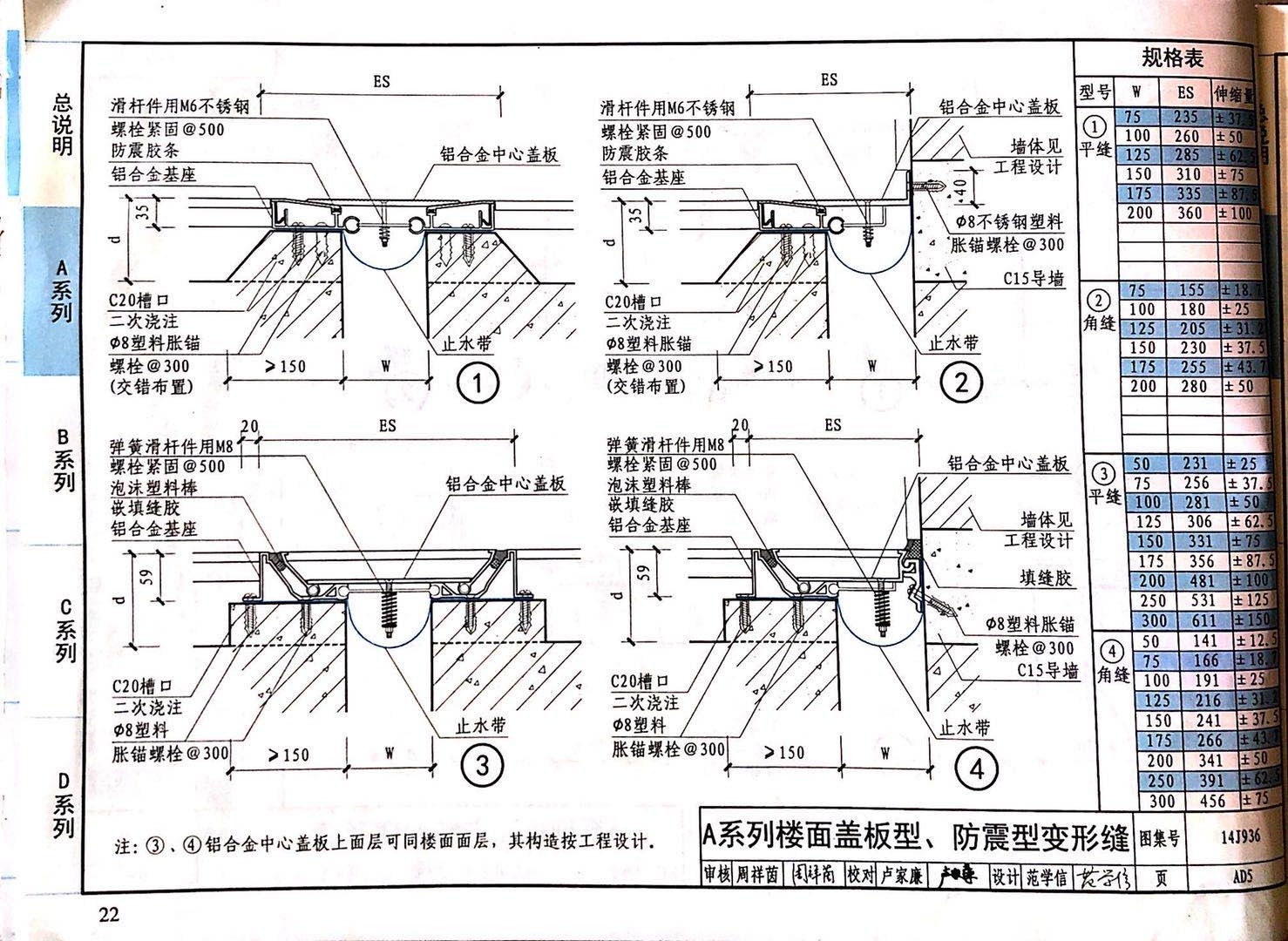 國(guó)標(biāo)圖級(jí) (5)