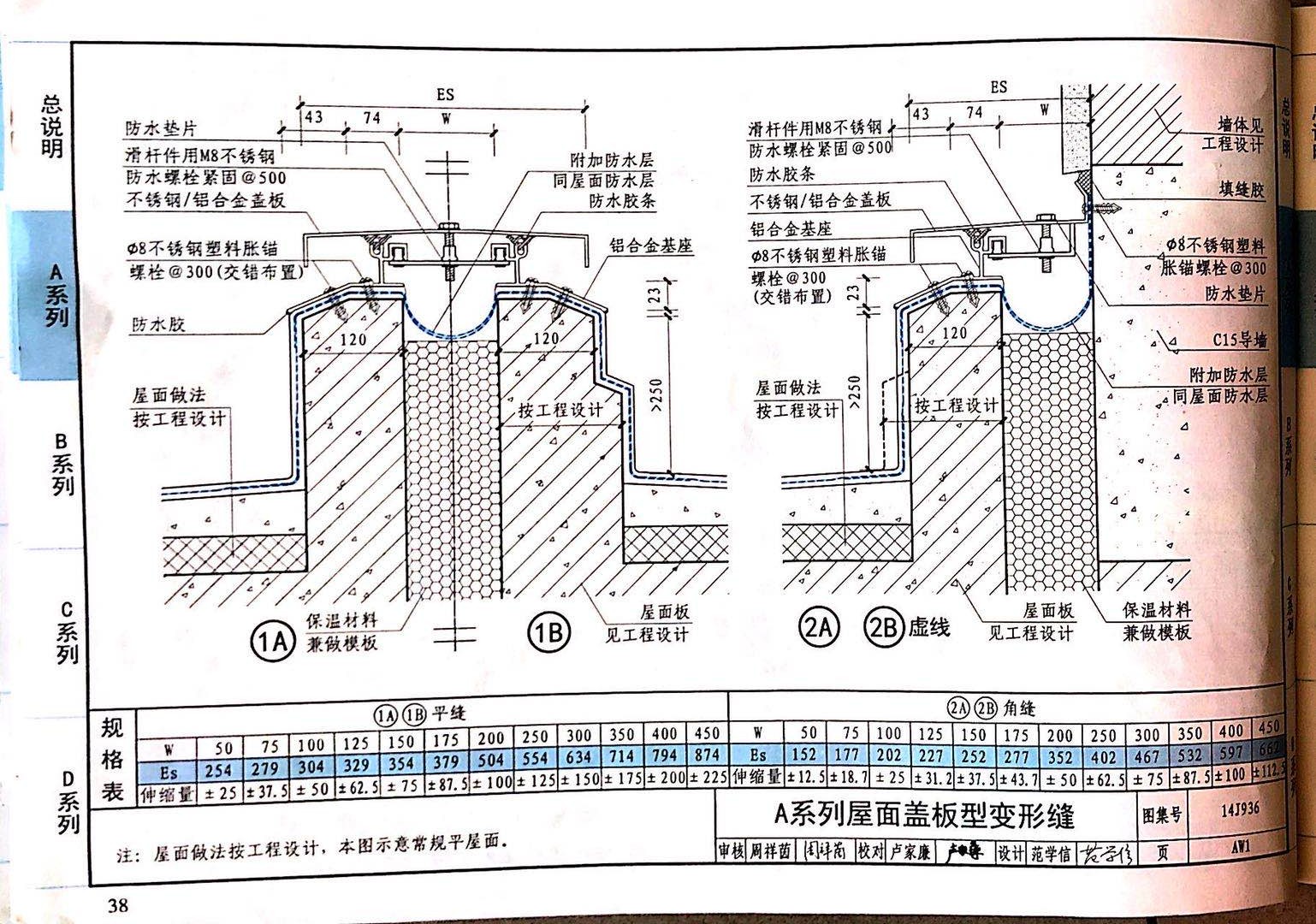 國(guó)標(biāo)圖級(jí) (7)