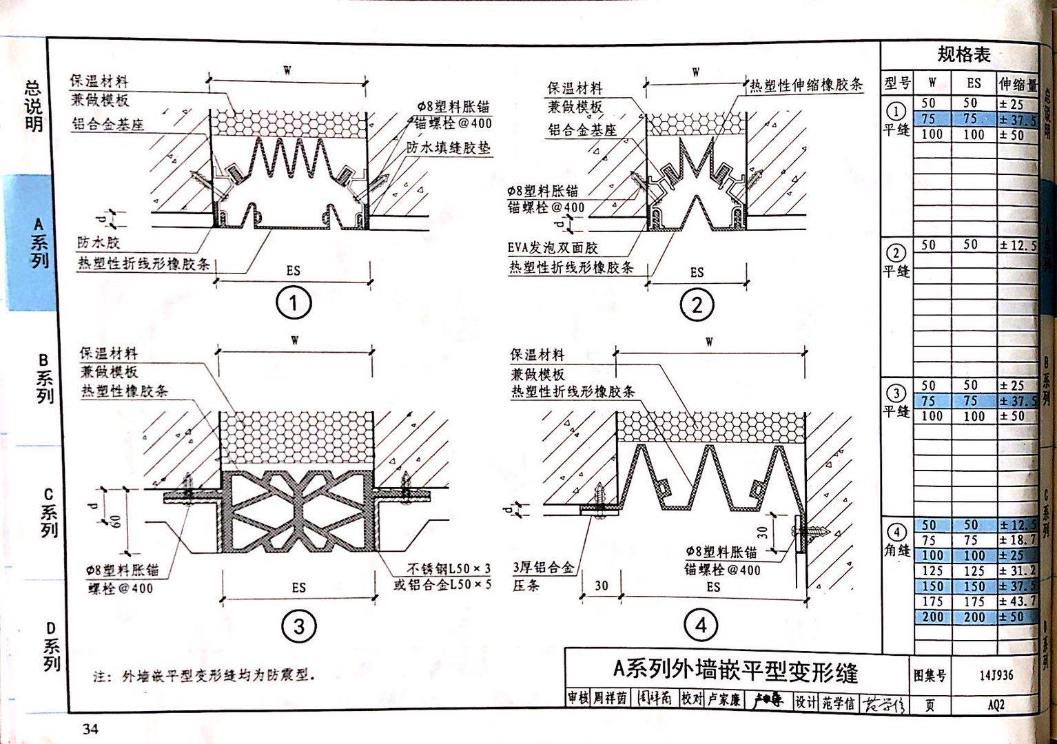 國(guó)標(biāo)圖級(jí) (8)