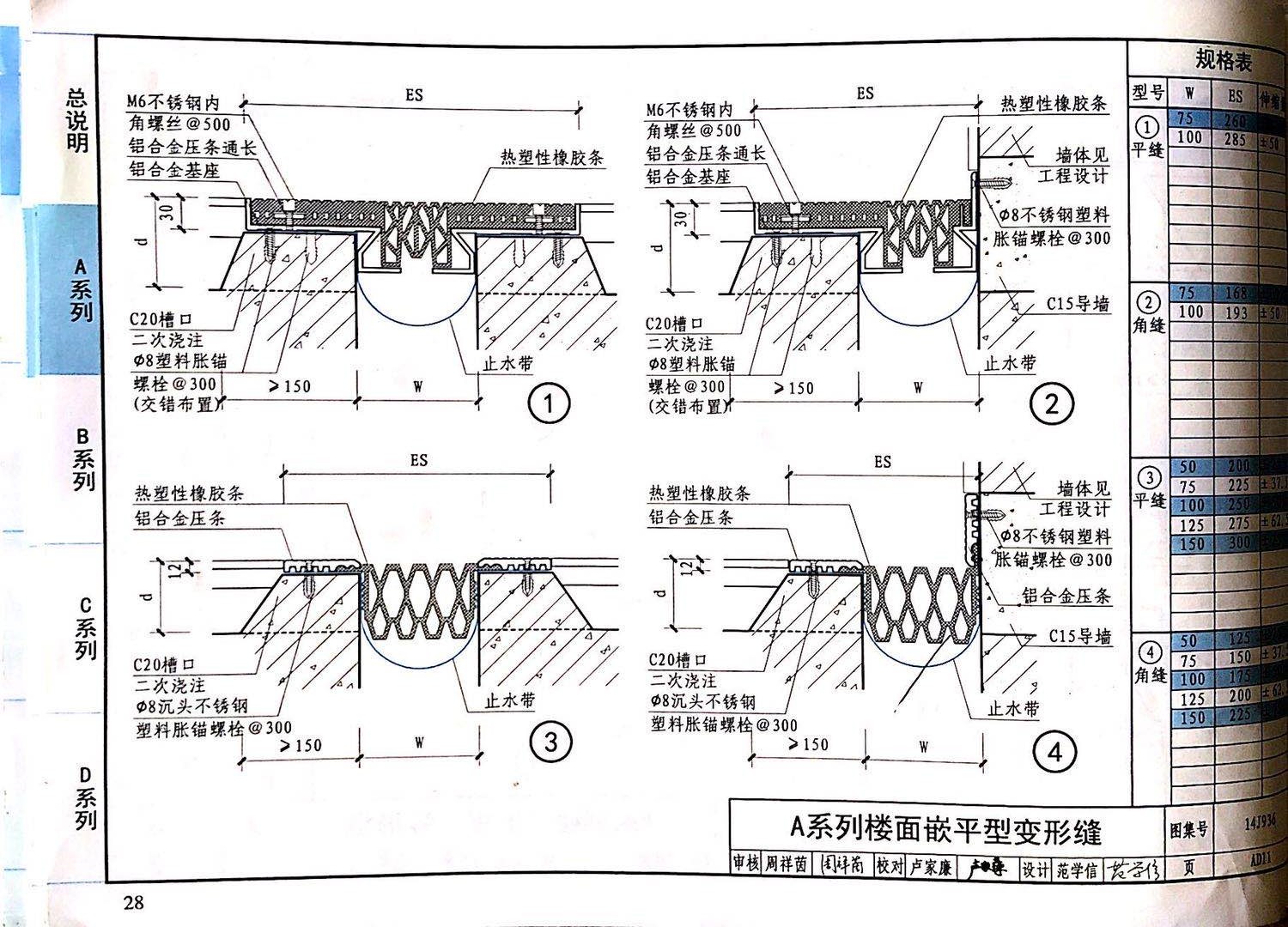 國(guó)標(biāo)圖級(jí) (9)