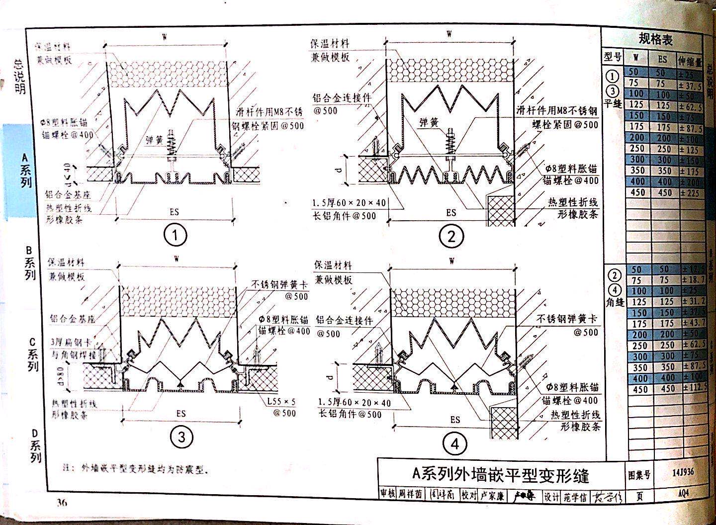 國(guó)標(biāo)圖級(jí) (10)
