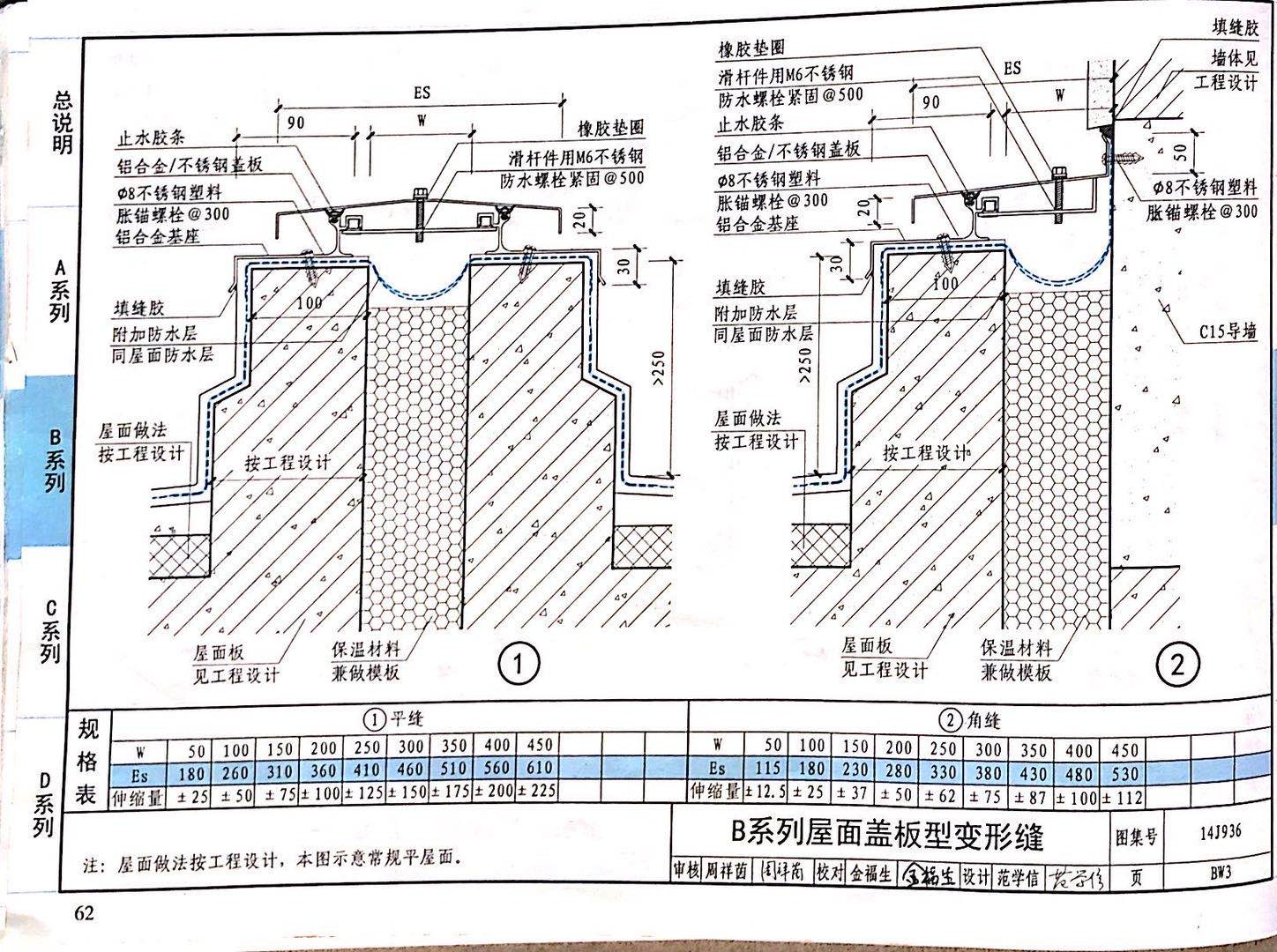 國(guó)標(biāo)圖級(jí) (11)