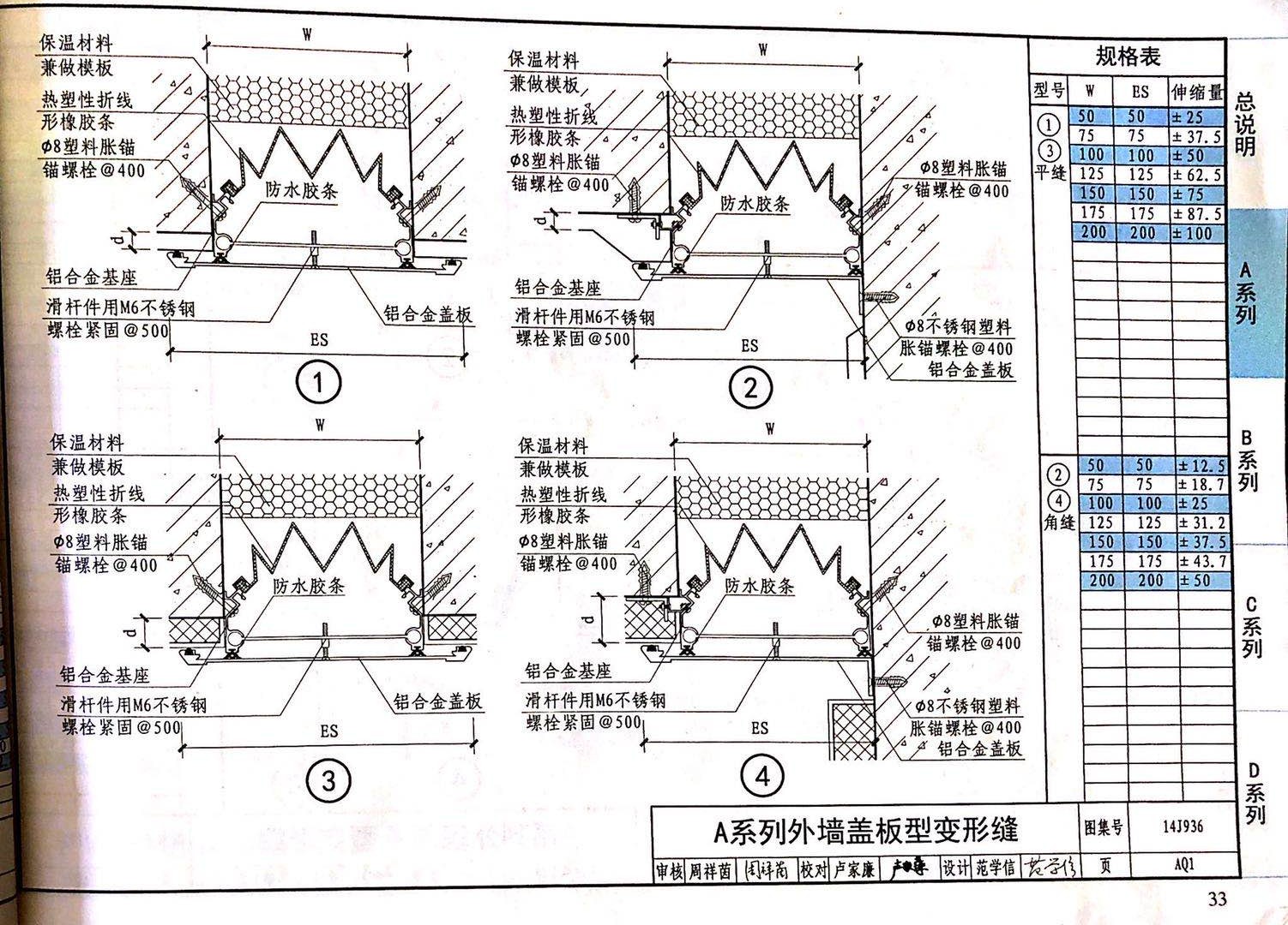 國(guó)標(biāo)圖級(jí) (12)