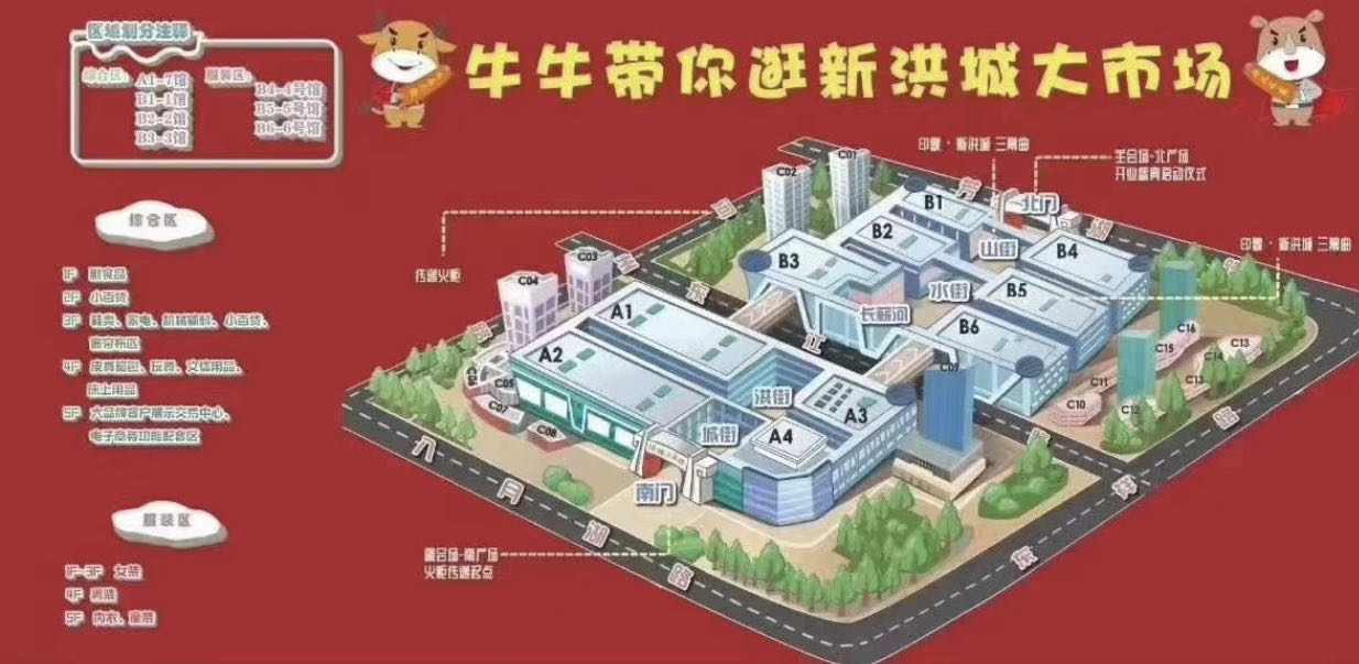 洪城大市場使用案例